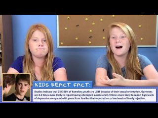 teens react to gay marriage